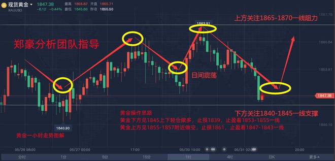 近期美俄最新局势分析