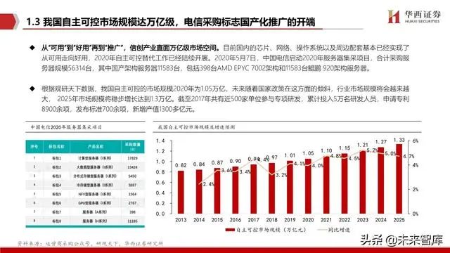 最新白名单企业，引领行业发展的中坚力量