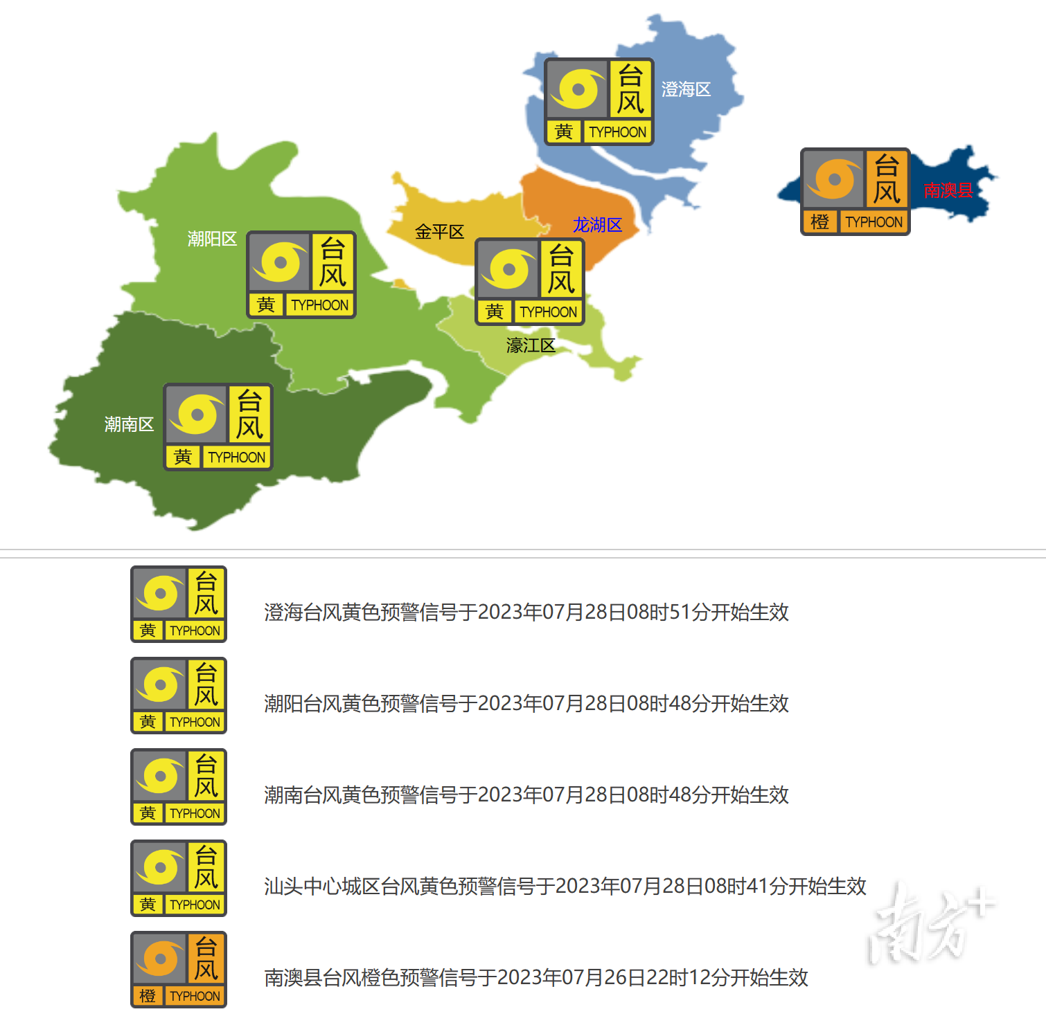 广东汕头最新台风消息及应对策略