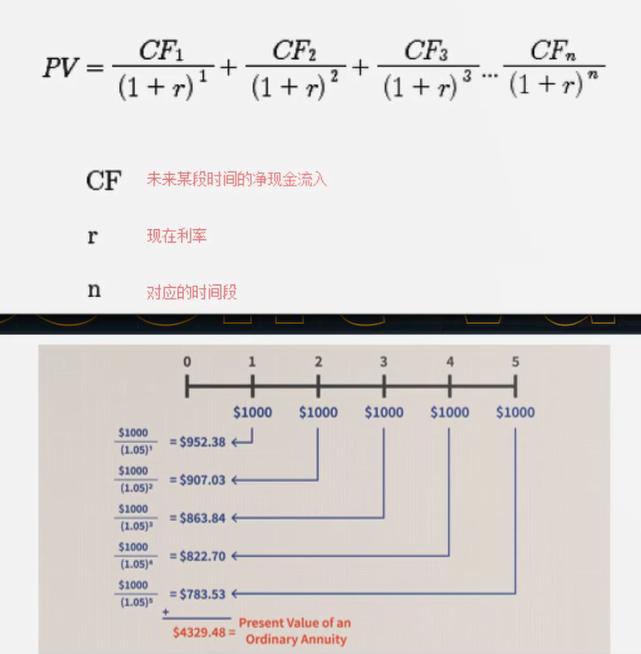 跟谁学最新财报深度解析