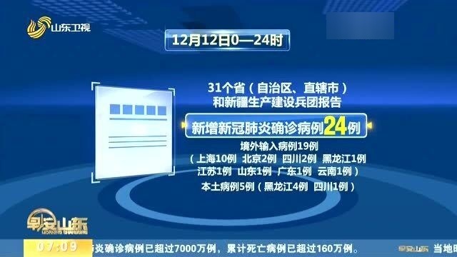 哈什疫情最新通报，全球健康战线的最新动态