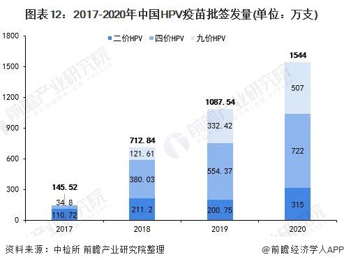 中国疫苗最新研发进展，创新科技引领全球