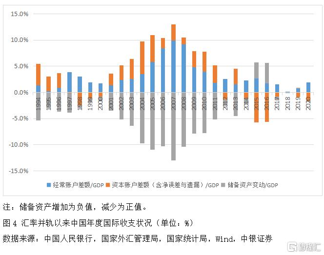 汇率最新政策解读与影响分析