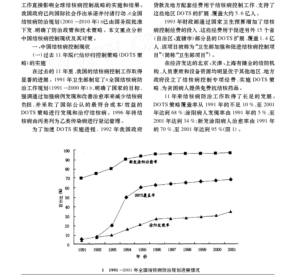 江苏肺结核最新数据，现状、挑战与应对策略