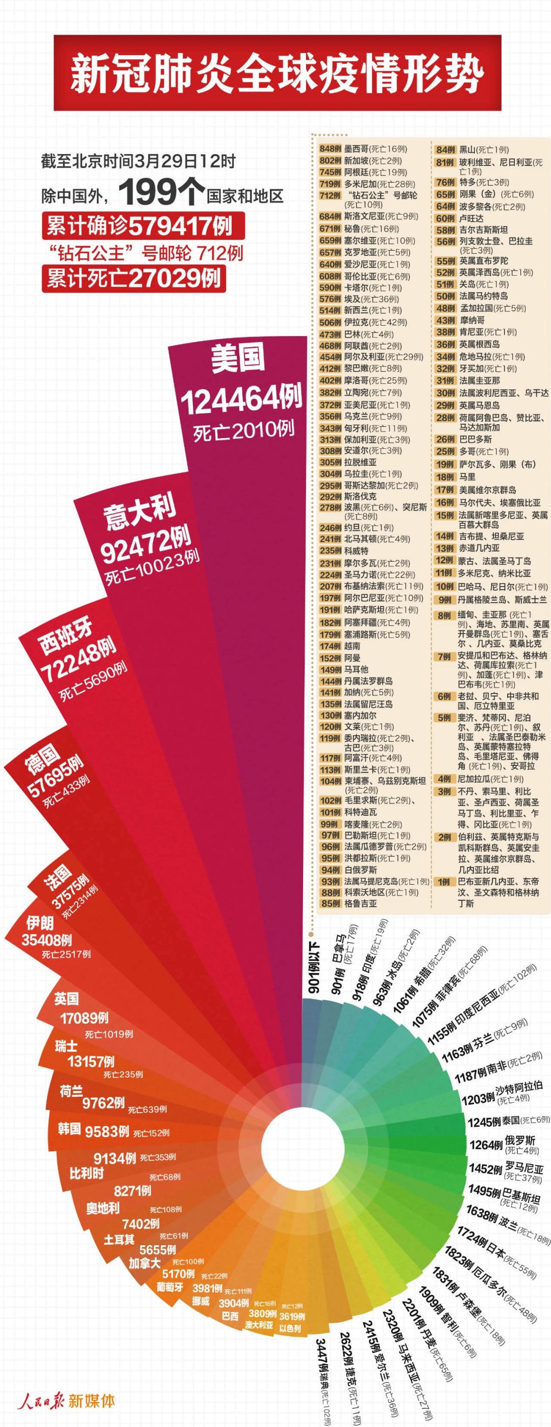 2025年1月28日 第22页