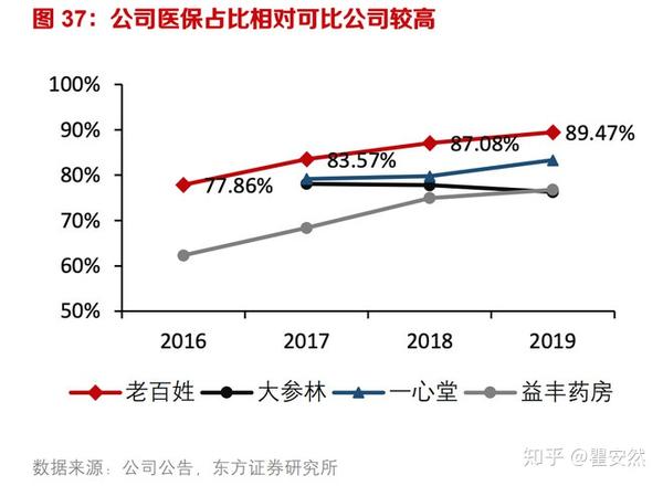 最新上市制药股，市场潜力与未来展望