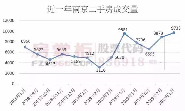 江北房价最新报价分析