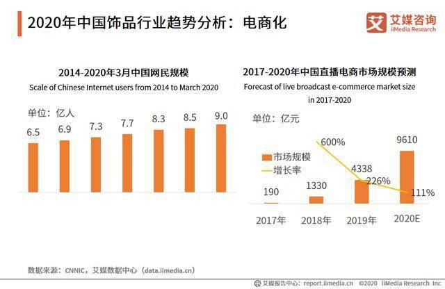 自贡疫情最新数据消息深度解析