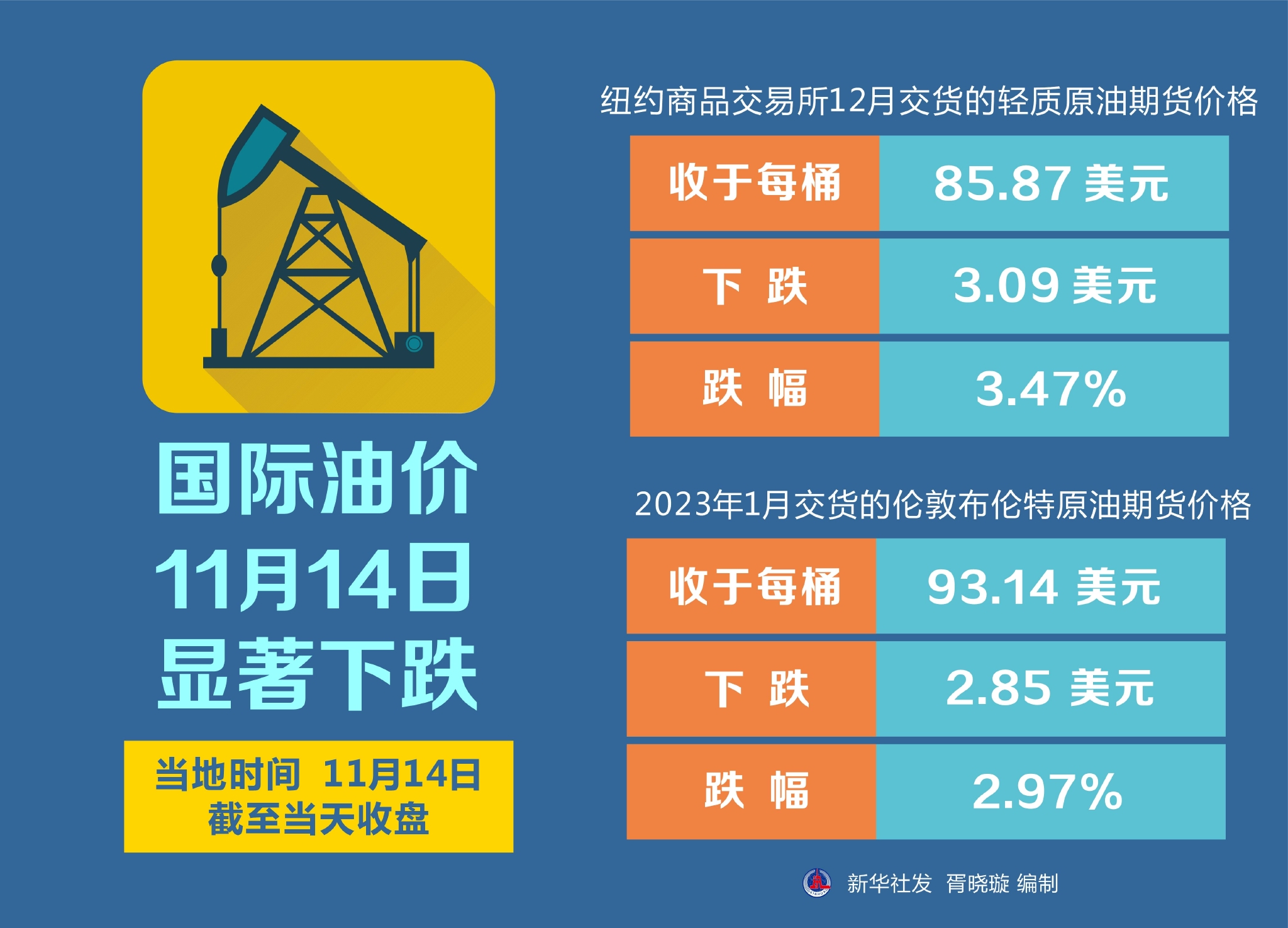 2025年1月29日 第7页