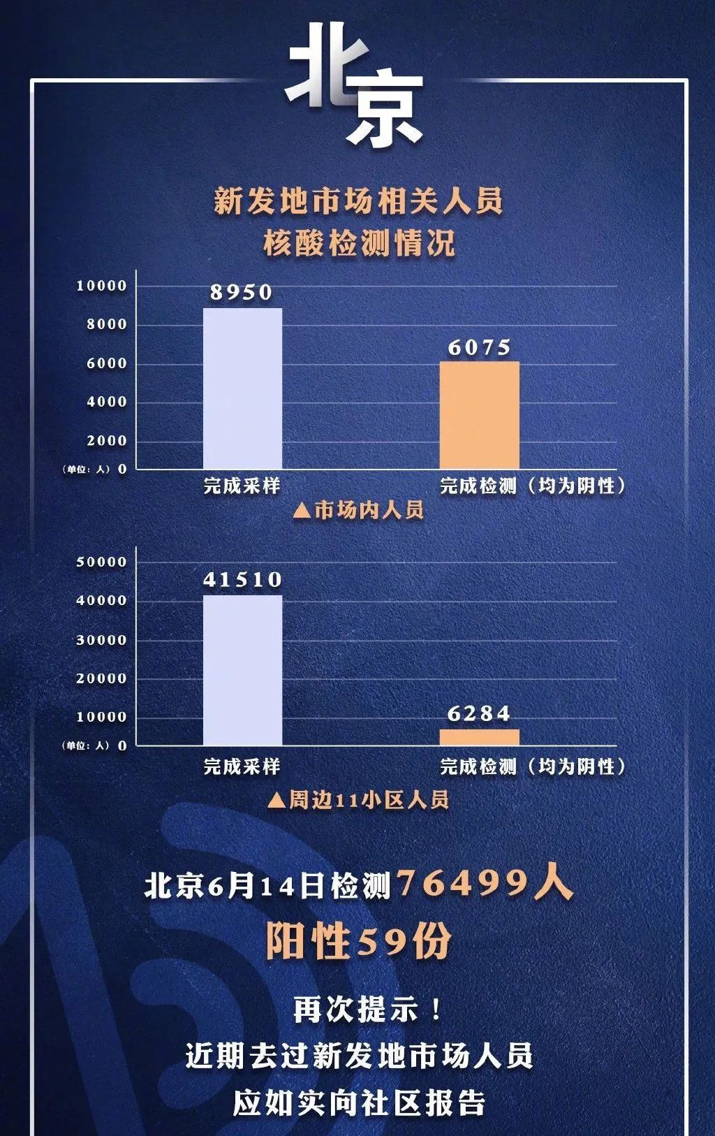 2025年1月29日 第5页