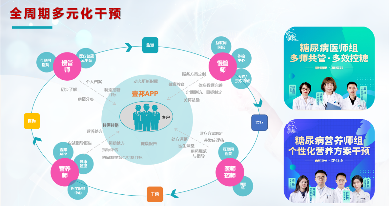 全新升级的5S系统，企业管理的革命性力量