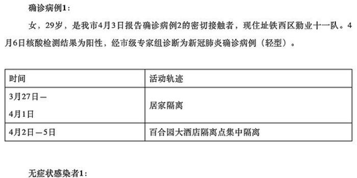 四平最新病例追踪与防控措施