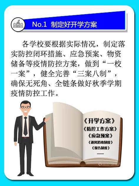 青岛核酸检测最新通知与疫情防控的最新动态