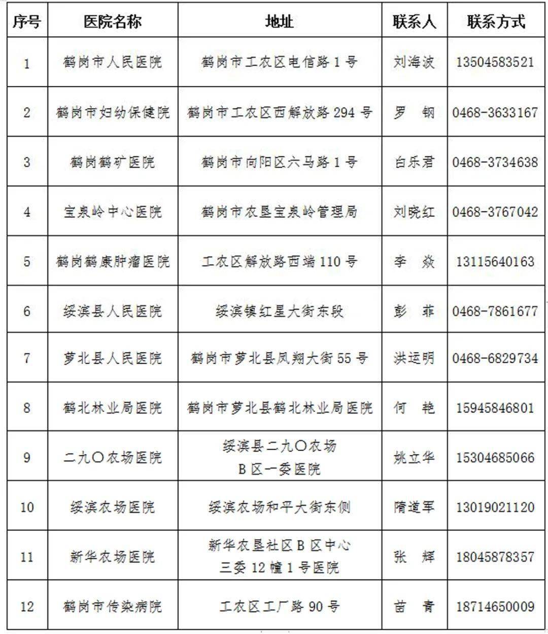 疫情最新情况瑞丽，全面解析与应对策略