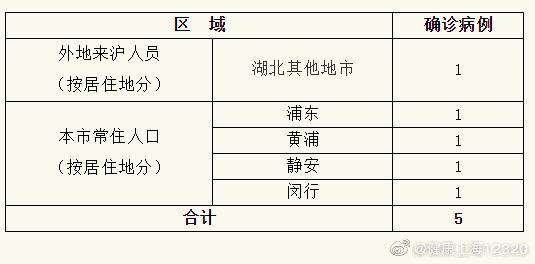 最新上海江镇疫情，防控措施与应对策略