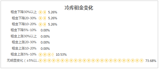 北京疫情最新报告情况分析