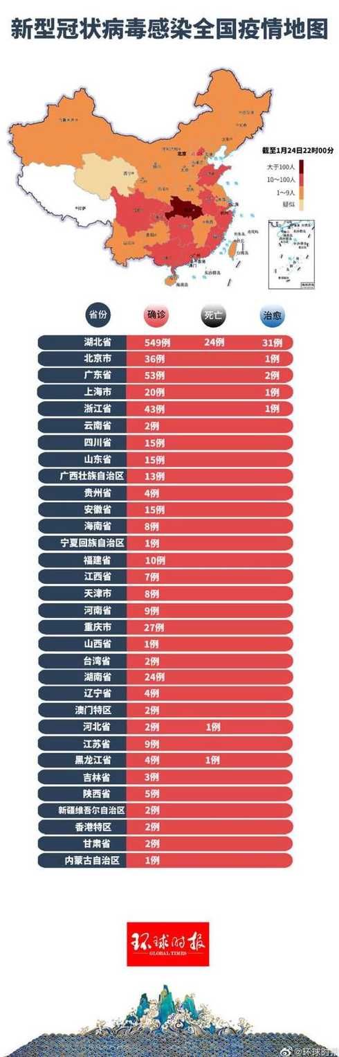 疫情消息最新动态——十月篇