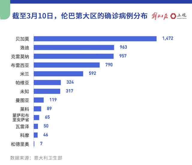 意犬利最新疫情，全面解析与应对策略