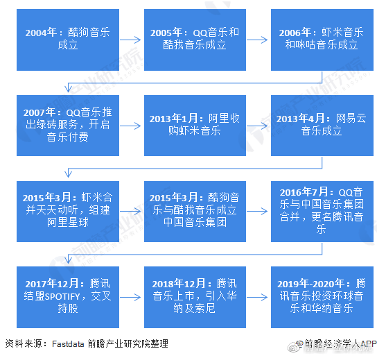 安卓优品——最新科技体验的引领者