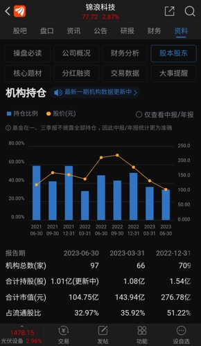 锦浪科技最新分析