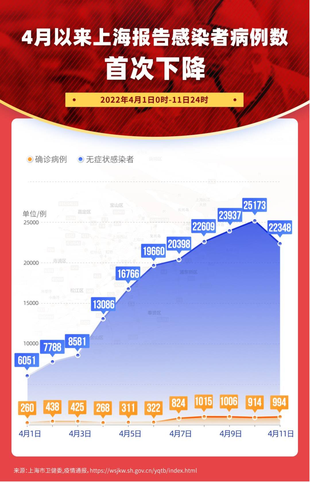 全球疫情最新实数据深度解析