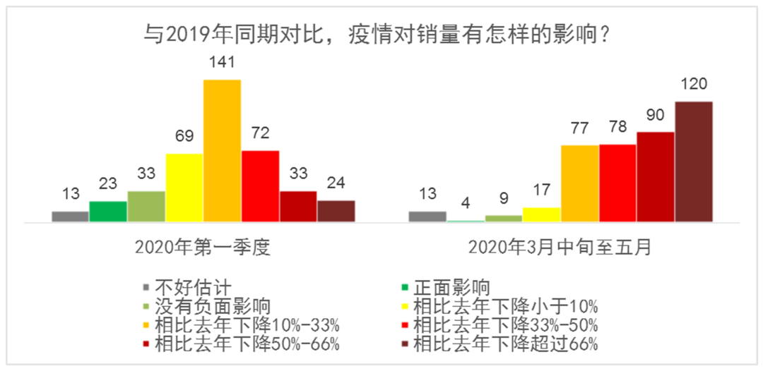 俄罗斯疫情最新情况深度解析