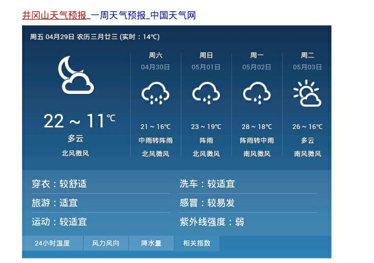 兰州最新天气与穿衣指南