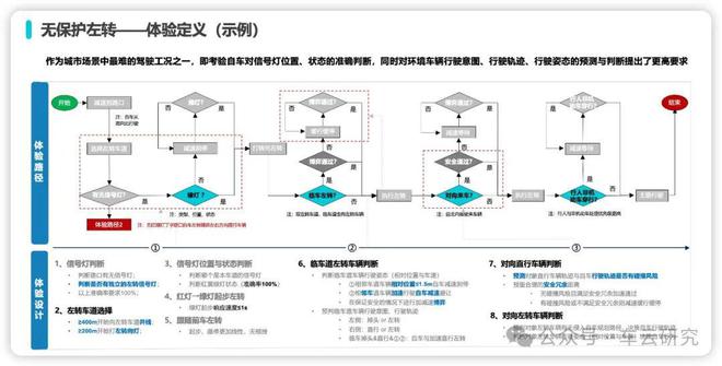 H9无人机最新评测，性能、功能与用户体验的全面解析