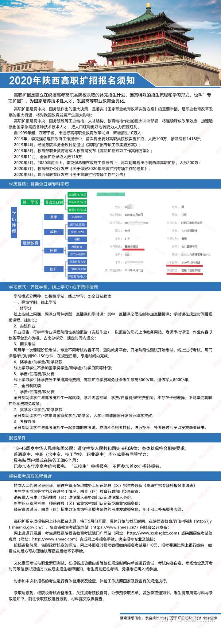 陕西高职扩招最新通知