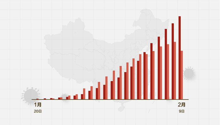 全国新增病例最新图，疫情动态的深度解析