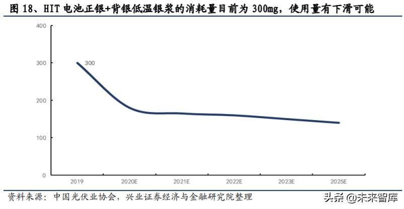 苹果最新系统电池，技术革新与用户体验的双重提升