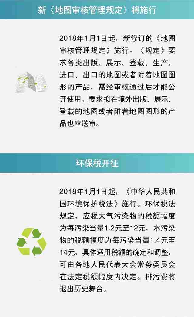 出京新规，政策解读与影响分析