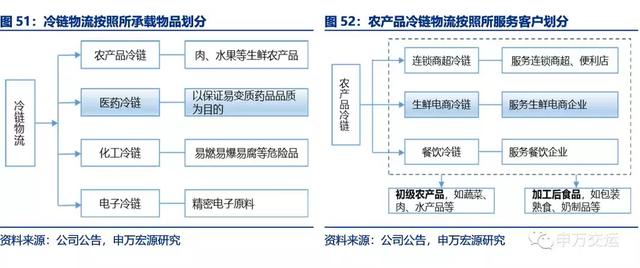 顺丰最新状况深度解析