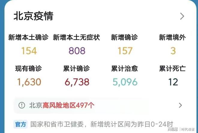 北京新增疫情最新消息解析