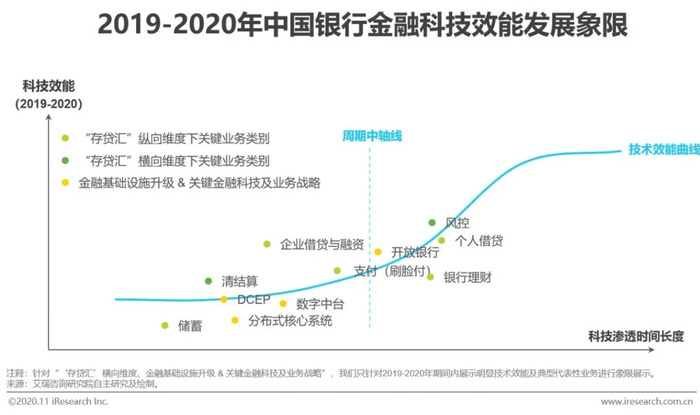 耳康科技，最新进展与未来展望