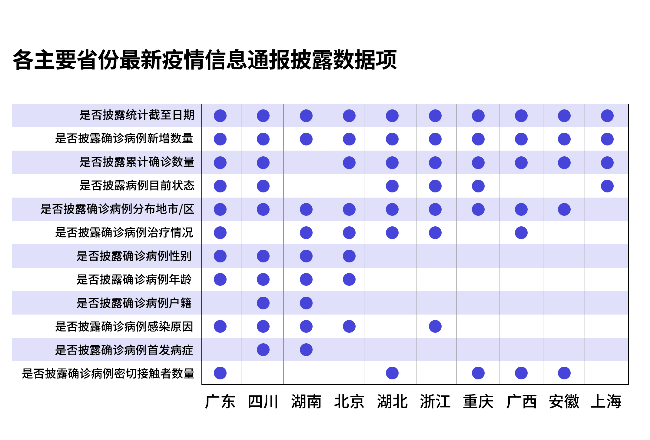 湘潭疫情最新数据消息分析