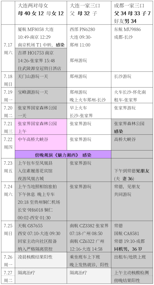 最新江苏南京疫情深度解析