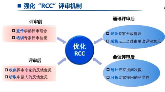 最新文献检索，探索学术研究的无尽宝藏