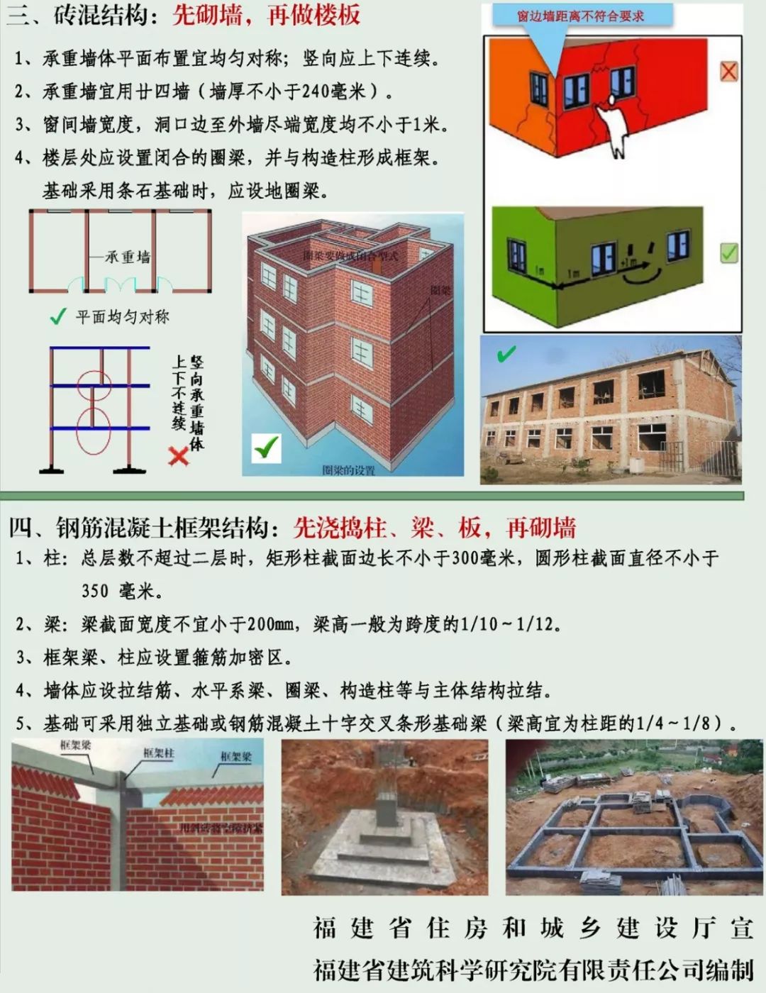 解读建房最新规定标准