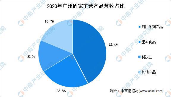 三全食品最新状况深度解析