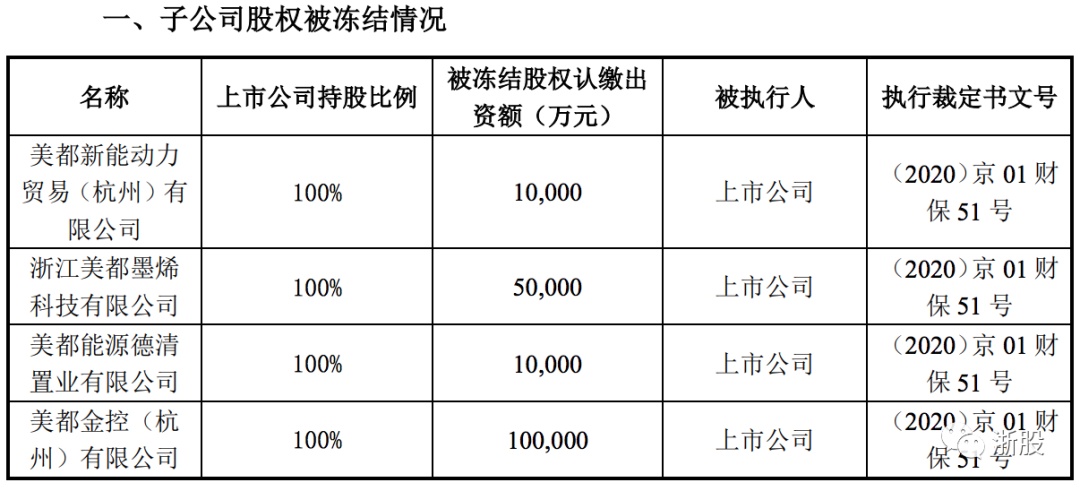 美都退市最新规定，企业需知的重要变革