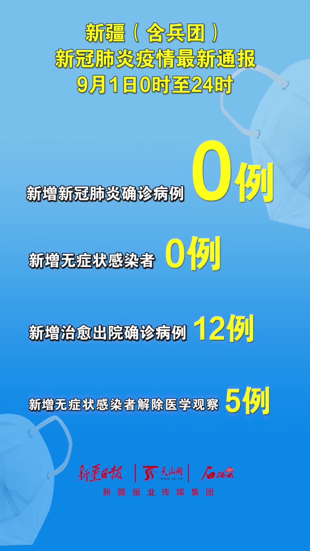 兵团肺炎疫情最新通报，防控措施与进展分析