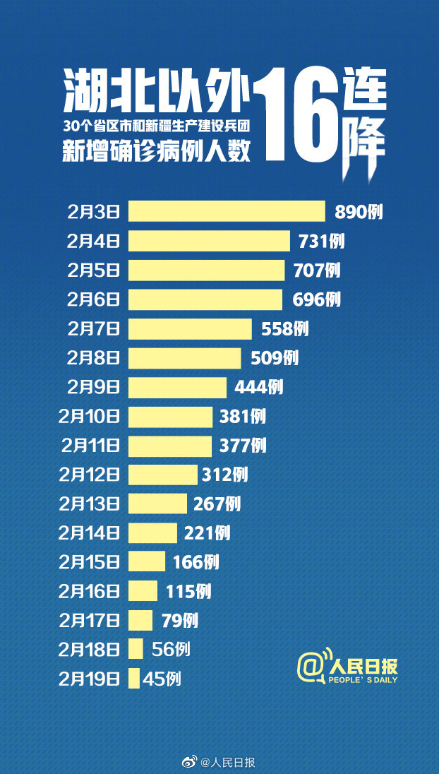 国内新增疫情最新信息深度解析