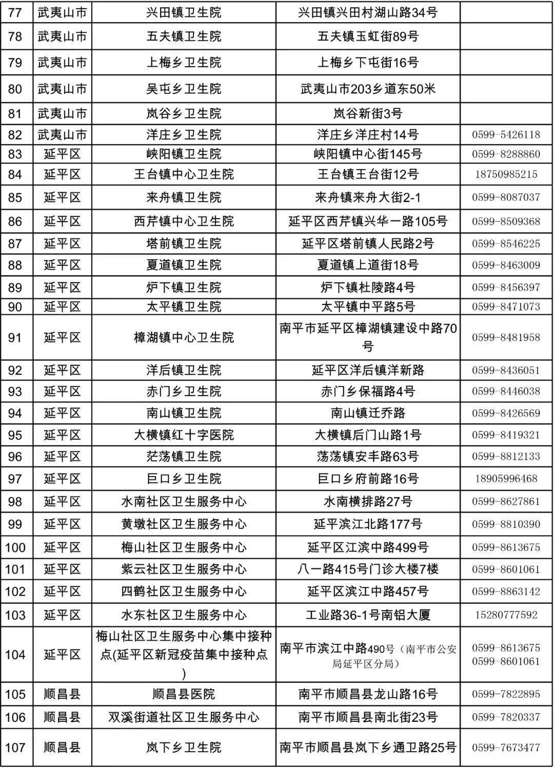 武汉市最新汛情分析与应对措施