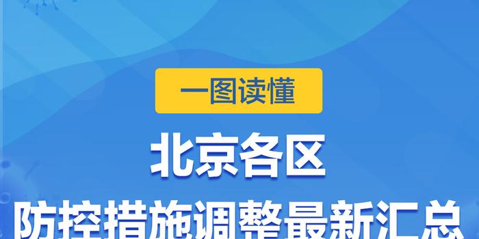 北京小区防控最新措施与应对策略