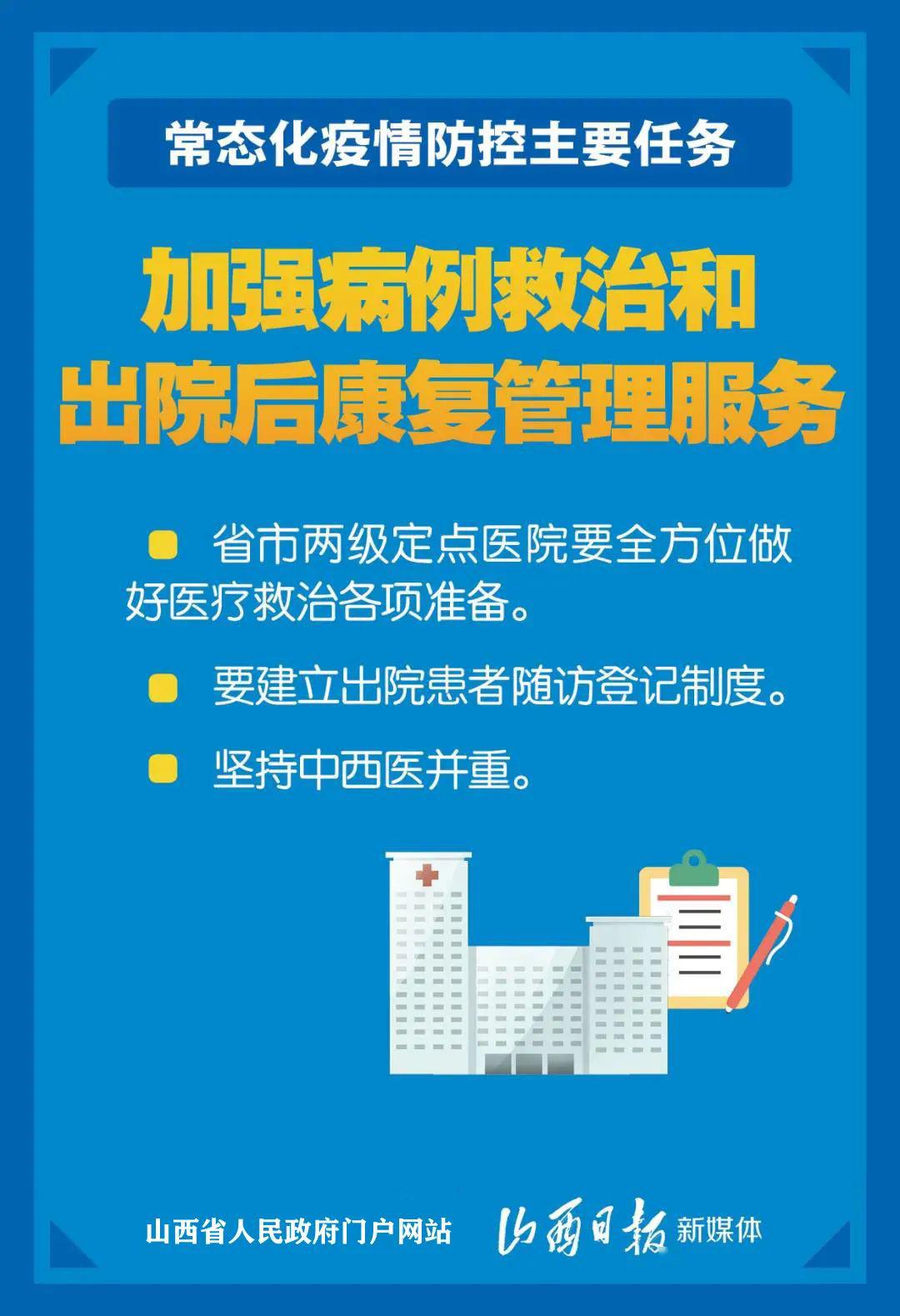 最新风险区域，疫情防控下的挑战与应对