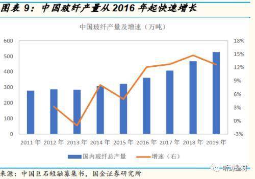 国金证券最新状况深度解析