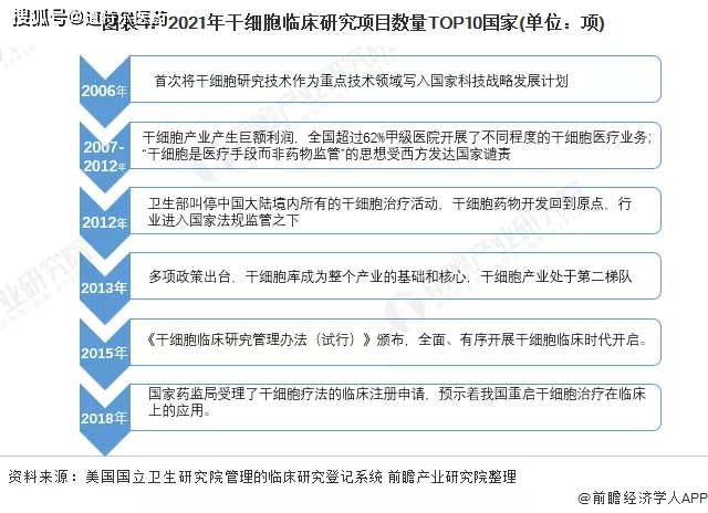 牛皮癣最新报道，深入了解疾病现状与治疗进展