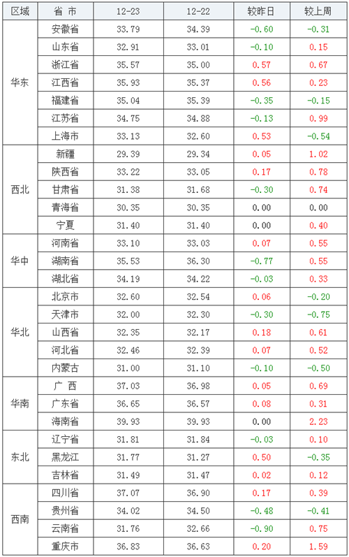 2025年2月11日 第24页