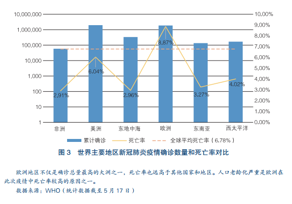 最新上海疫情微博，疫情动态的实时观察与思考